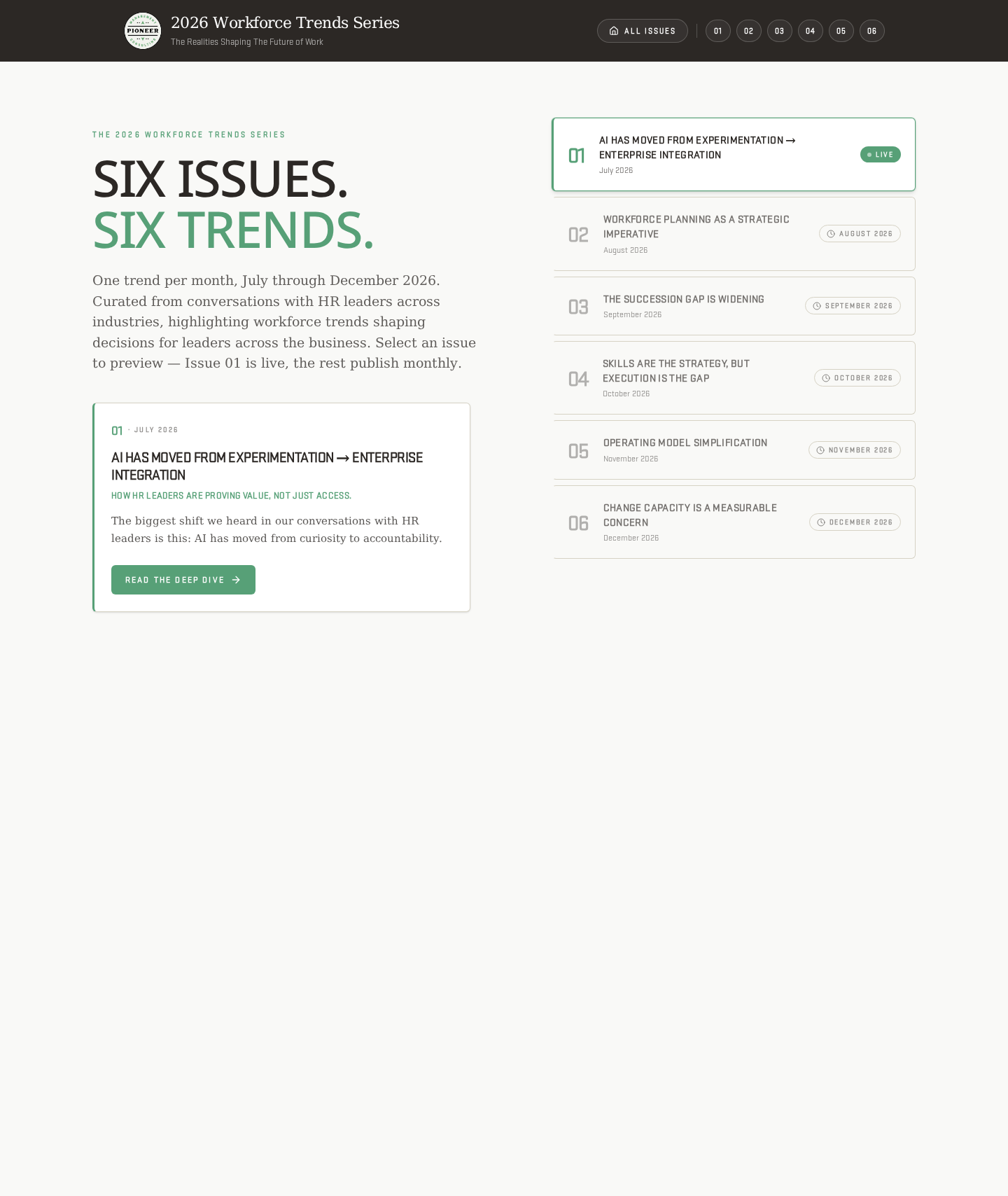 Workforce Trends Microsite — desktop preview